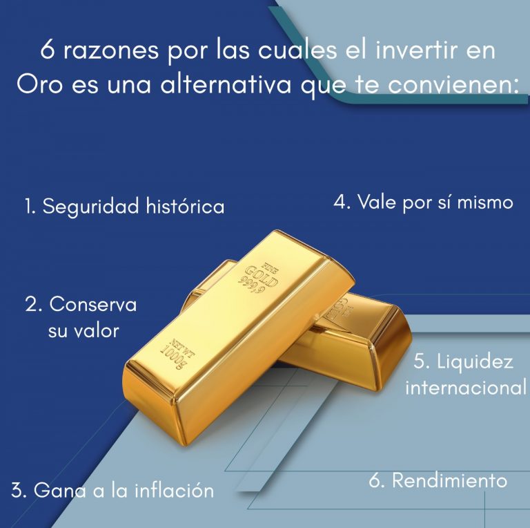 6 razones por las cuales el intervenir en oro es una alternativa