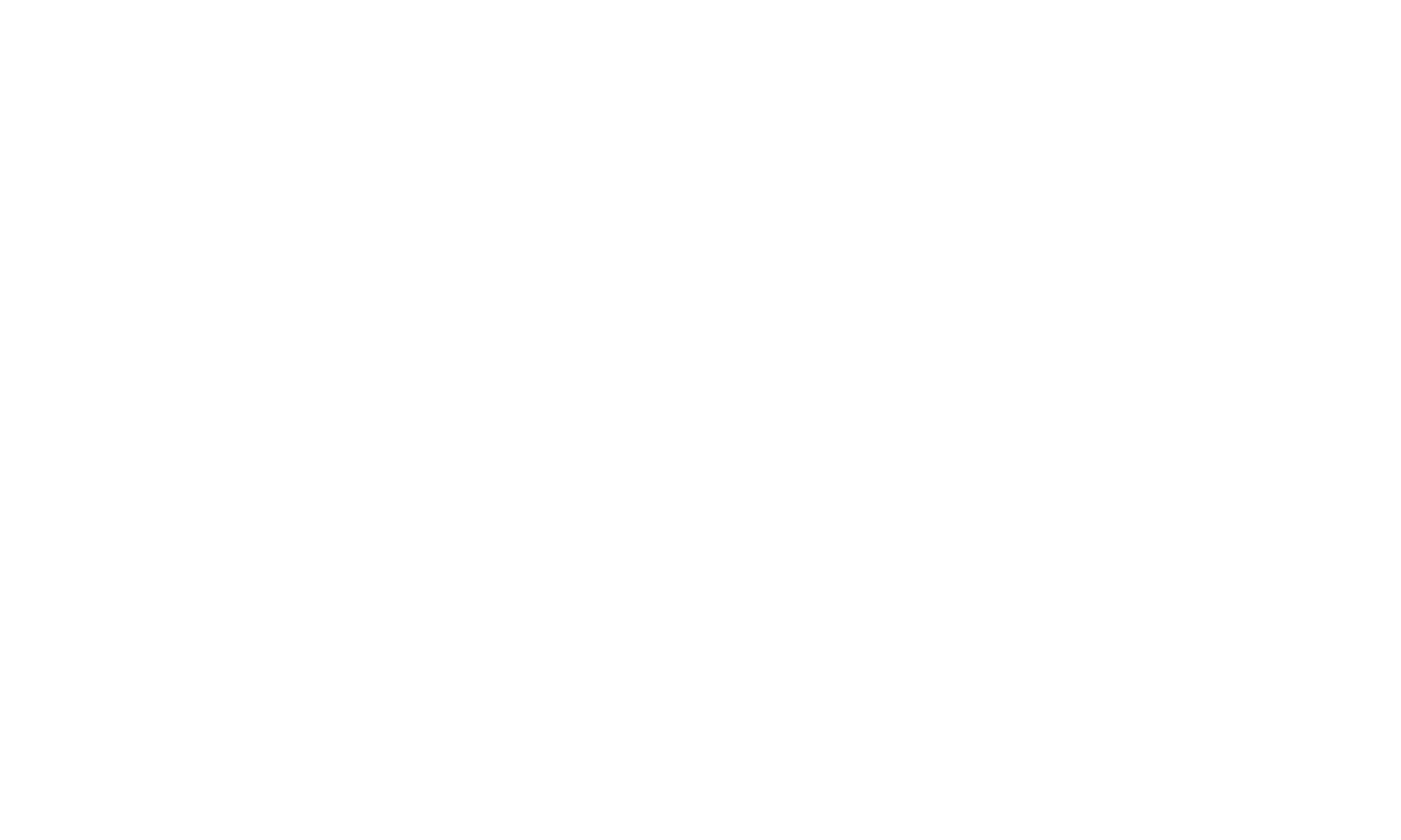 Profits Estate